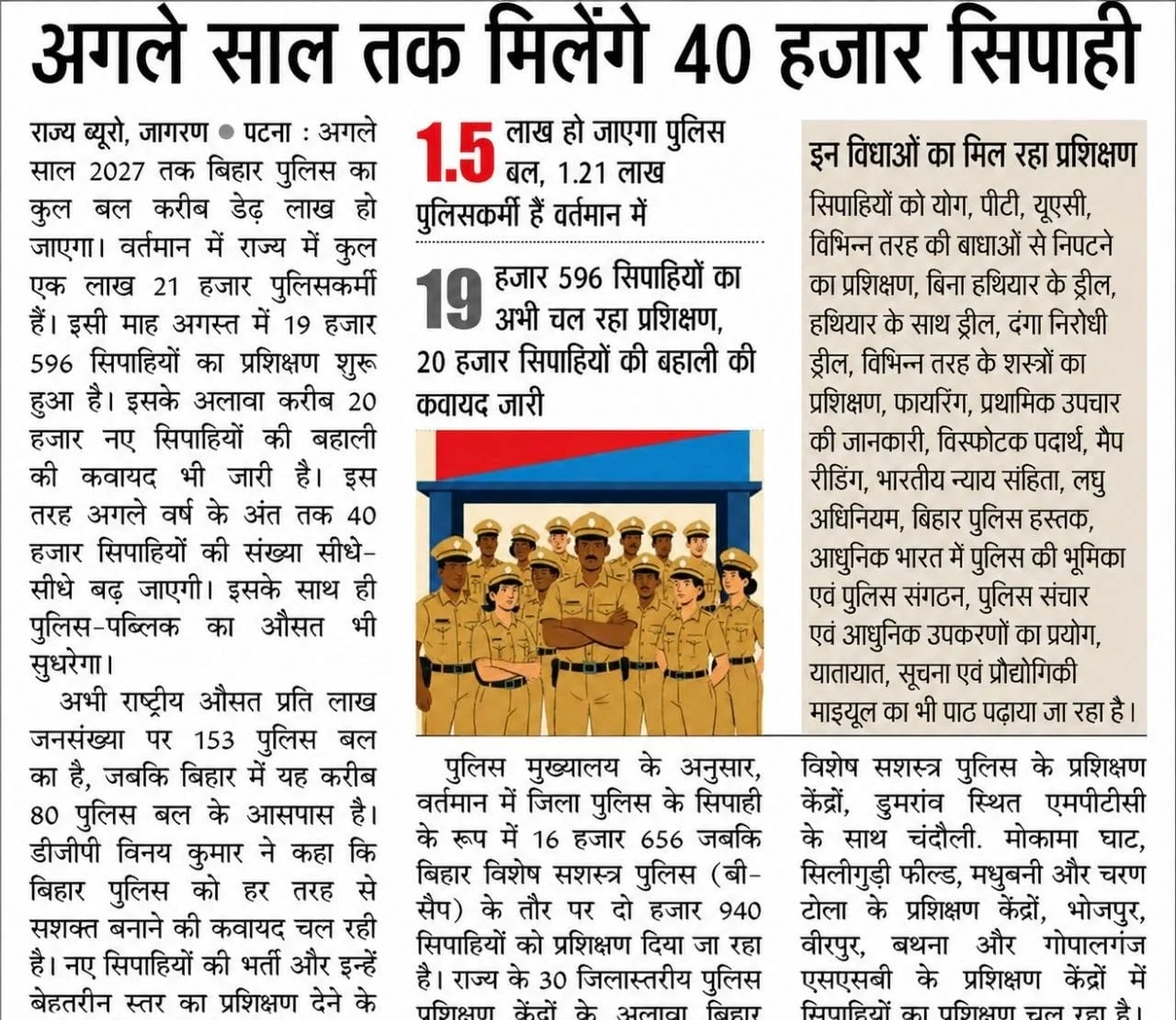 Bihar Police 40,000 Vacancy 2027: Force Target & Post Details