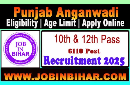 Punjab Anganwadi Recruitment 2025 notification image for 611