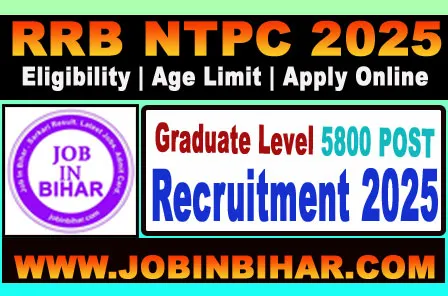 RRB NTPC Graduate Level Recruitment 2025 – Apply Online RRB NTPC Graduate Level Recruitment 2025 Notification PDF