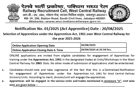 RRC WCR Apprentice Online Form 2025 - Apply Online for 2865 Posts