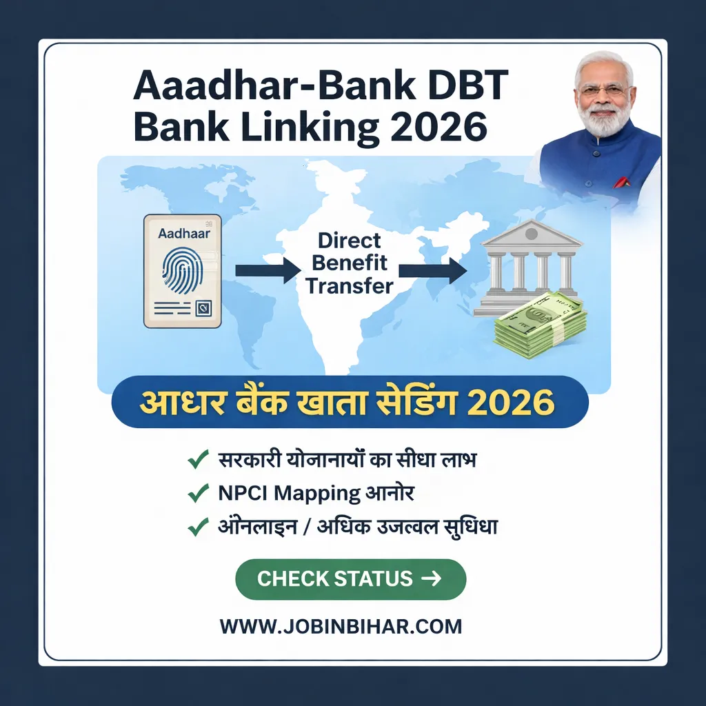 Aadhaar Bank Linking 2026 DBT Seeding Online Status
