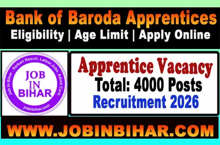 Bank of Baroda Apprentices Recruitment 2026