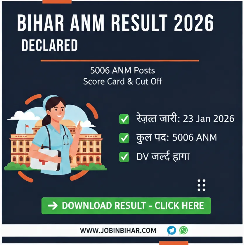 Bihar ANM Result 2026 Merit List Download