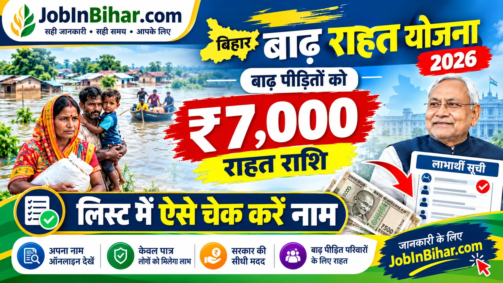 Bihar Badh Rahat Yojana 2026 ₹7000 DBT Payment Banner
