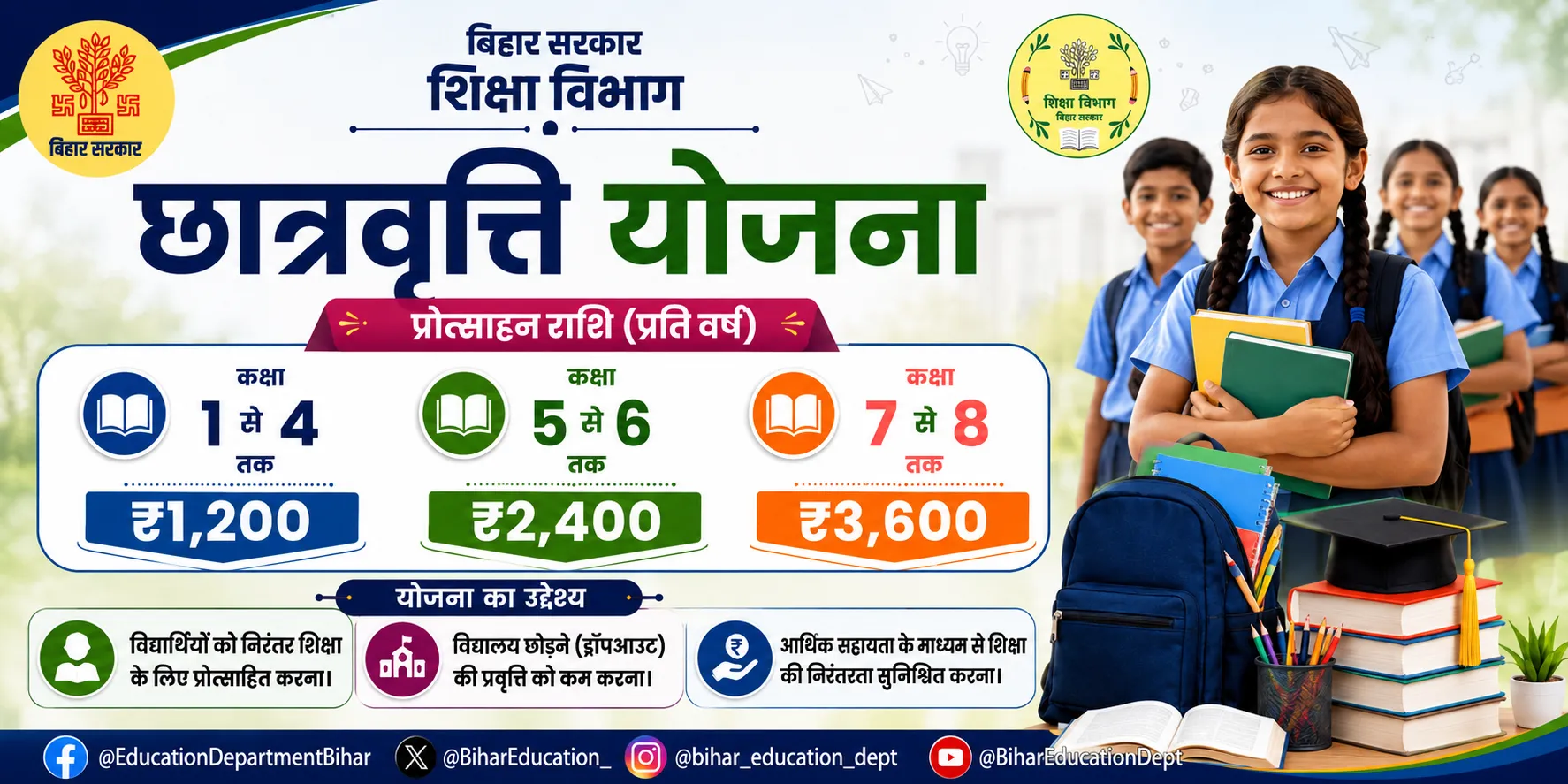 Bihar Chatravriti Yojana 2026 Notification Banner