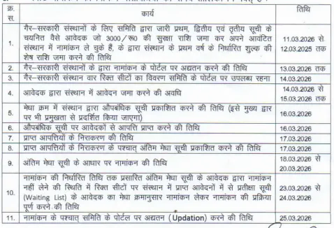 Bihar D.El.Ed Spot Admission 2026 Official Notification BSEB