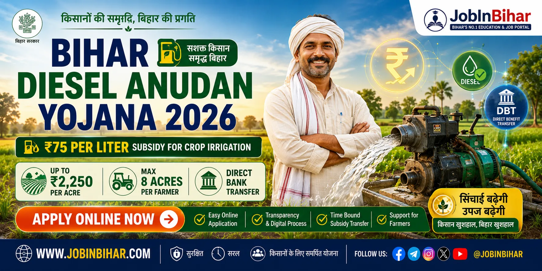 Bihar Diesel Anudan Yojana 2026 News Notice