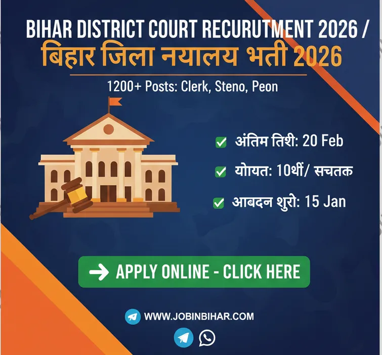 District Court Recruitment 2026 Clerk Peon Steno