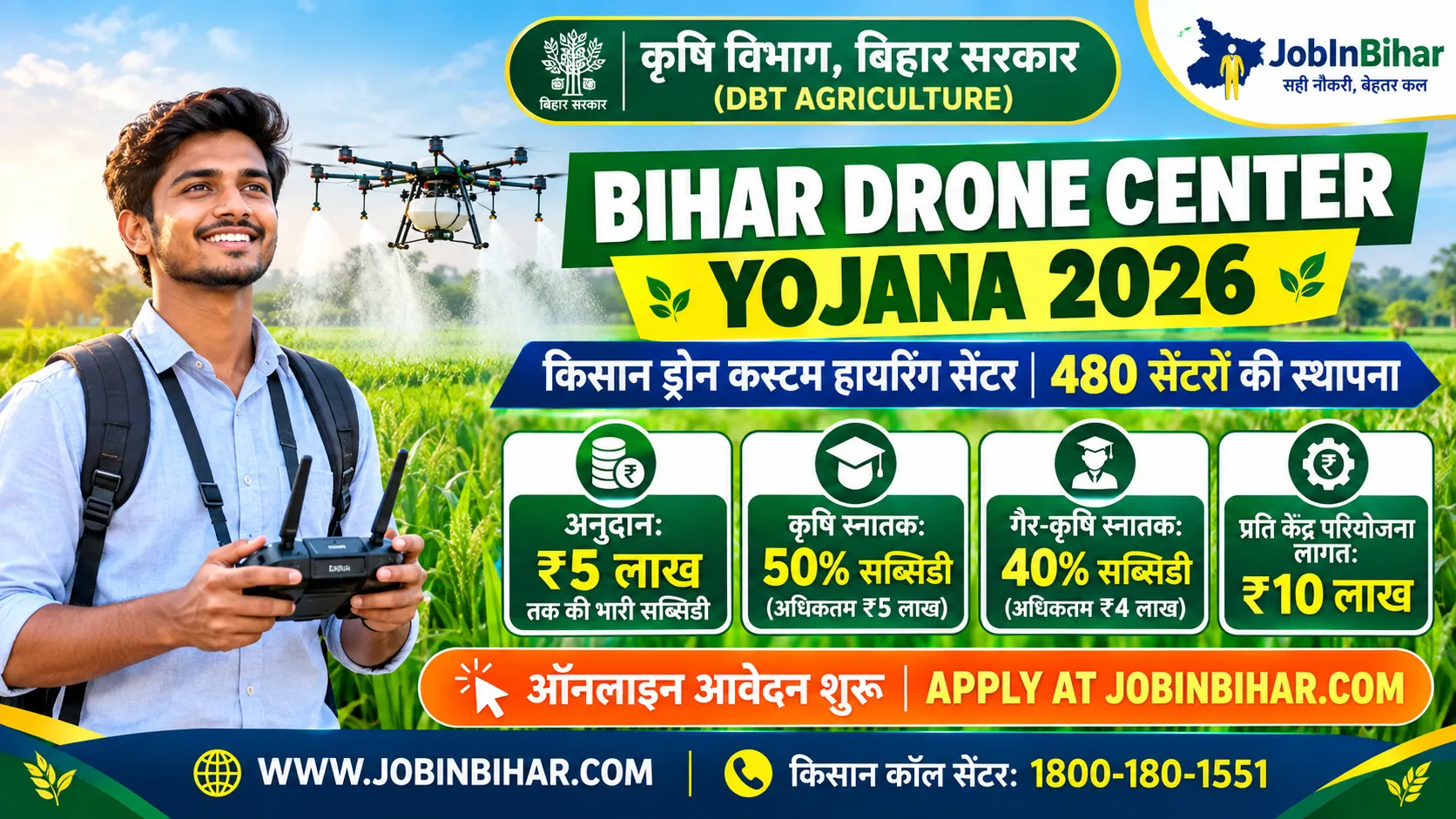 Bihar Kisan Drone Custom Hiring Center Yojana 2026 Banner