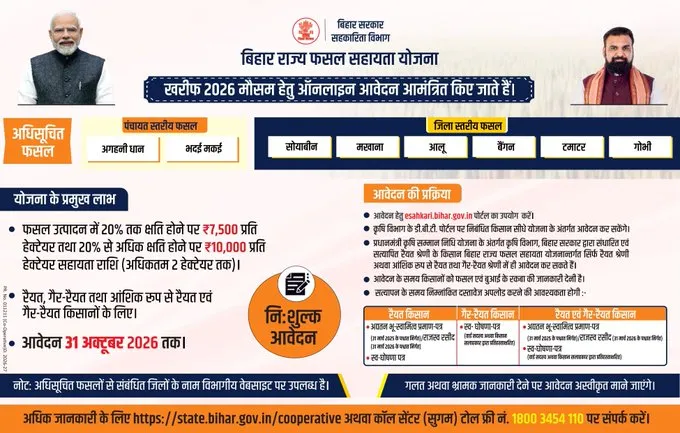 Bihar Rajya Fasal Sahayata Yojana Kharif 2026 Banner