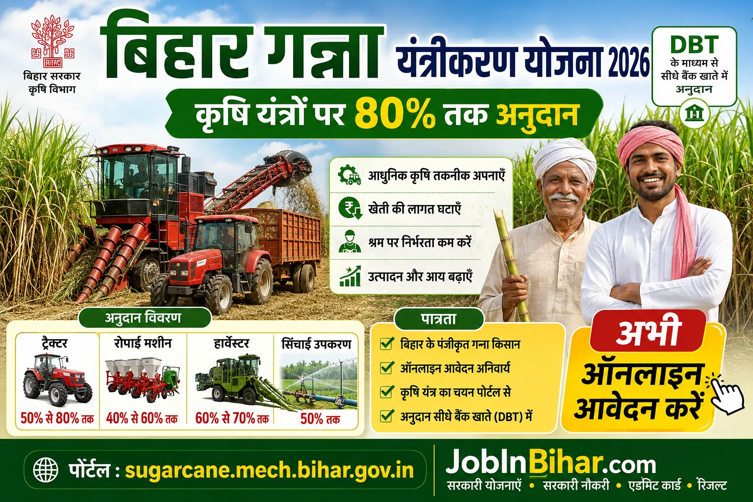 Bihar Ganna Yantrikaran Scheme Online Form 2026