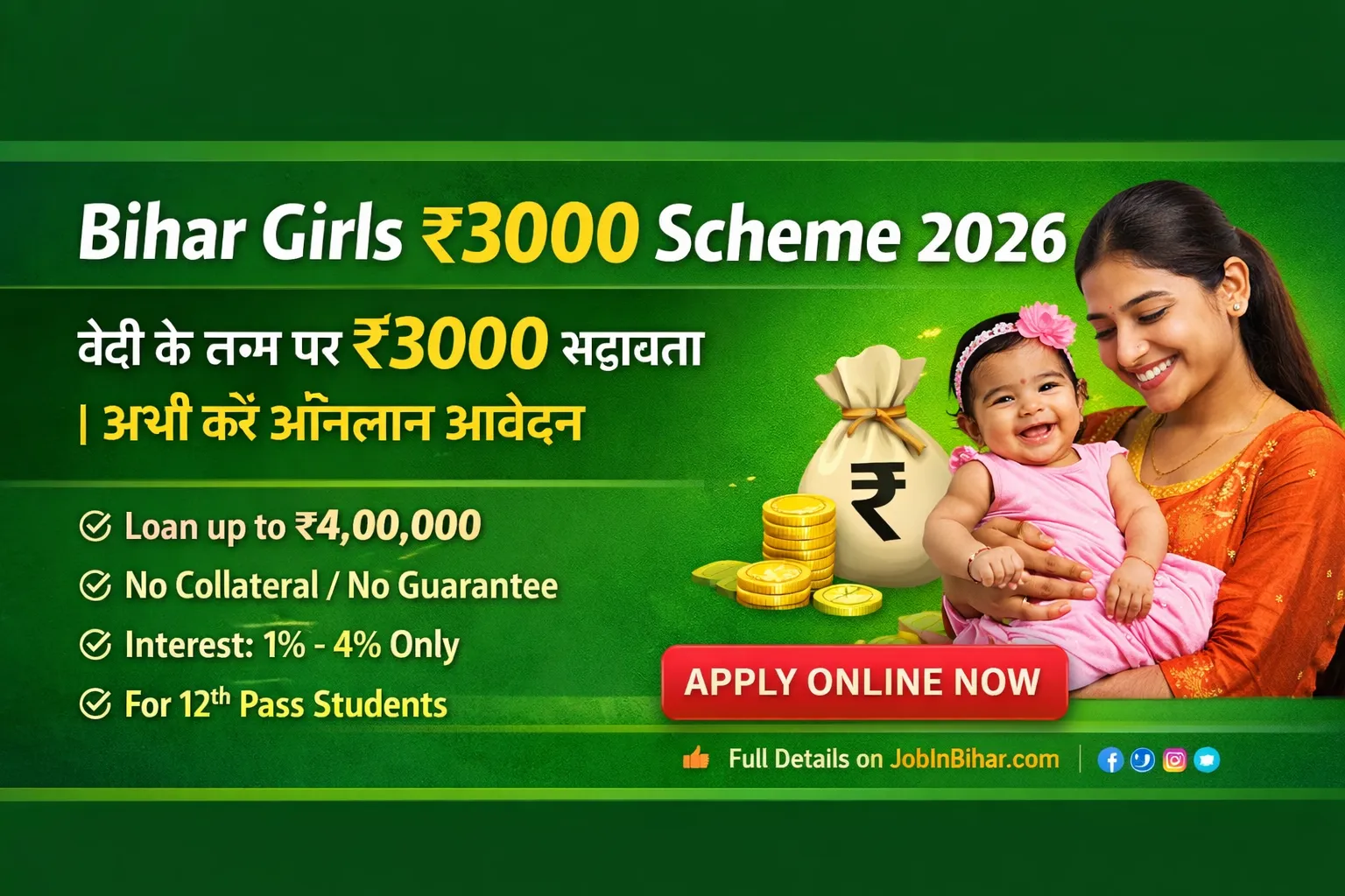 Bihar Girls 3000 Scheme Online Apply 2026: बेटियों के लिए Complete details to apply online for Mukhyamantri Kanya Utth