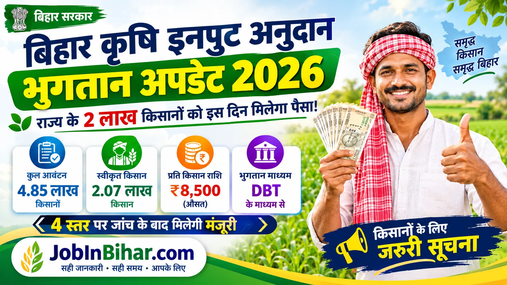 Bihar Krishi Input Anudan 2026 Payment List Notice
