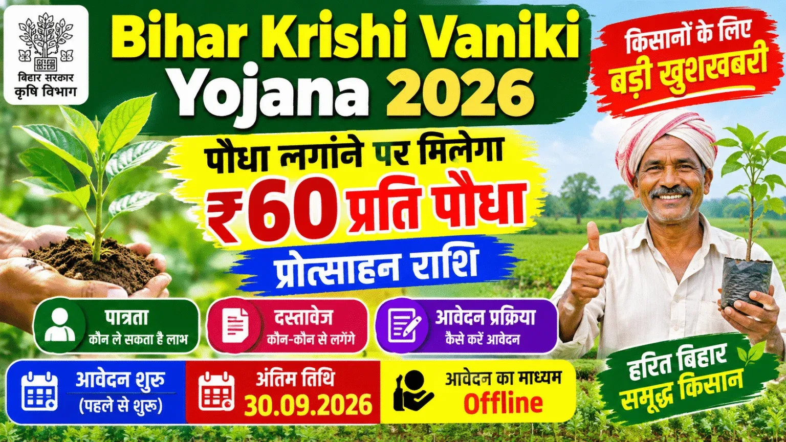 Bihar Krishi Vaniki Yojana 2026 Notice