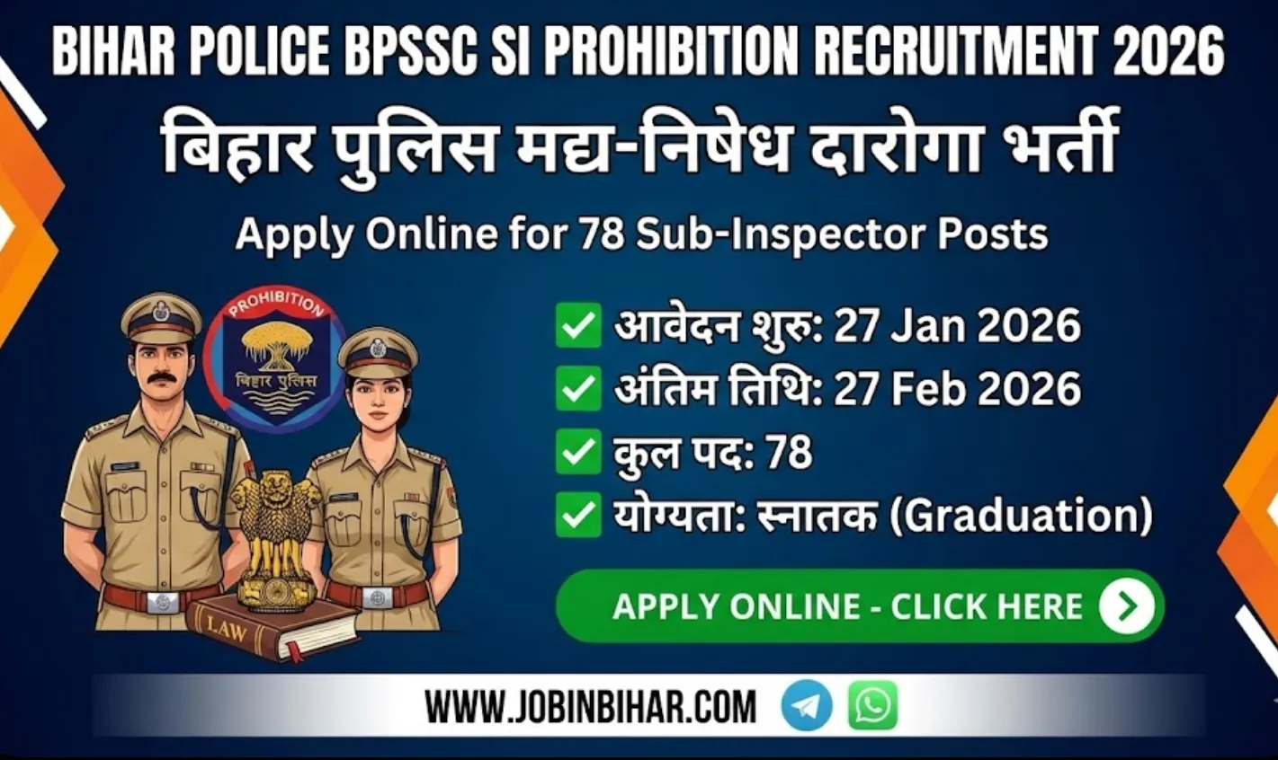 Bihar Police SI Prohibition Vacancy Table and PET Details