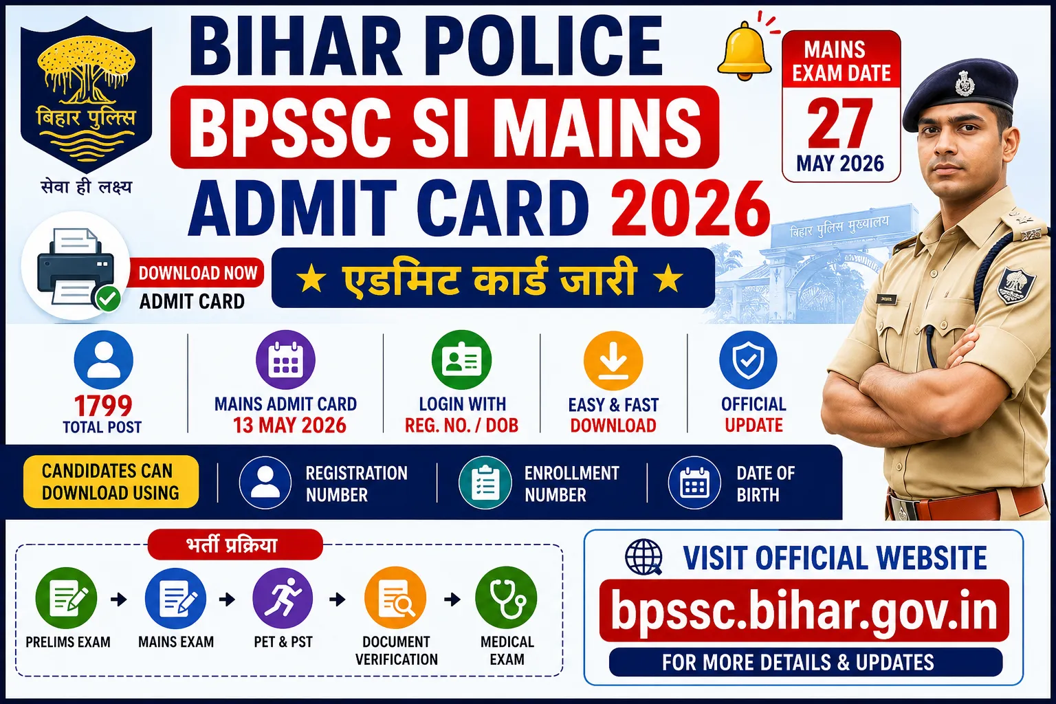 Bihar Police BPSSC SI Mains Admit Card 2026