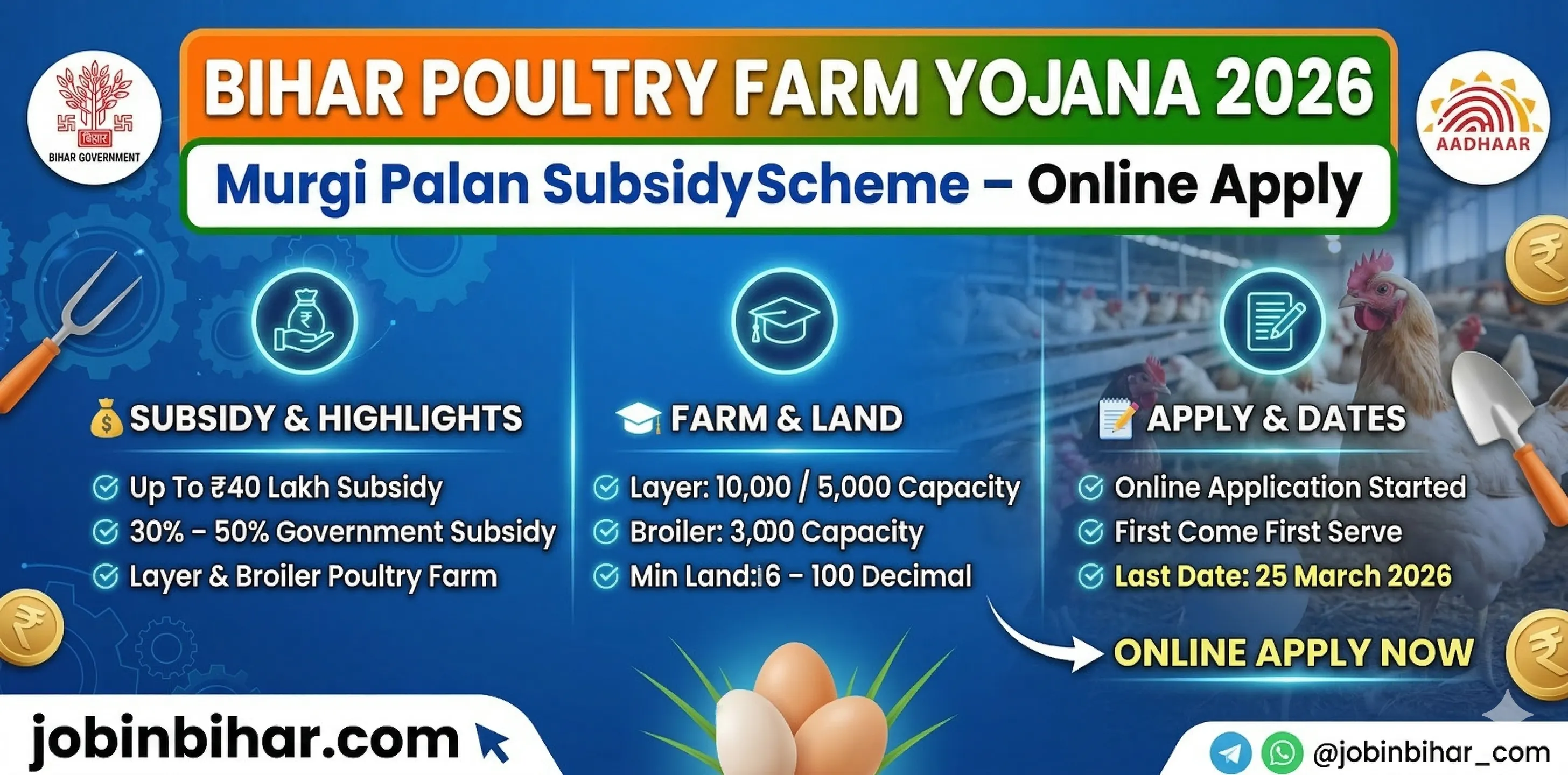 Bihar Poultry Farm Yojana 2026