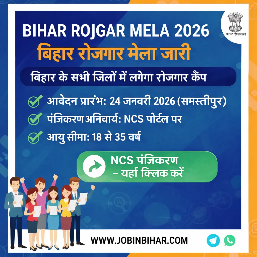 Bihar Rojgar Mela 2026 Calendar 