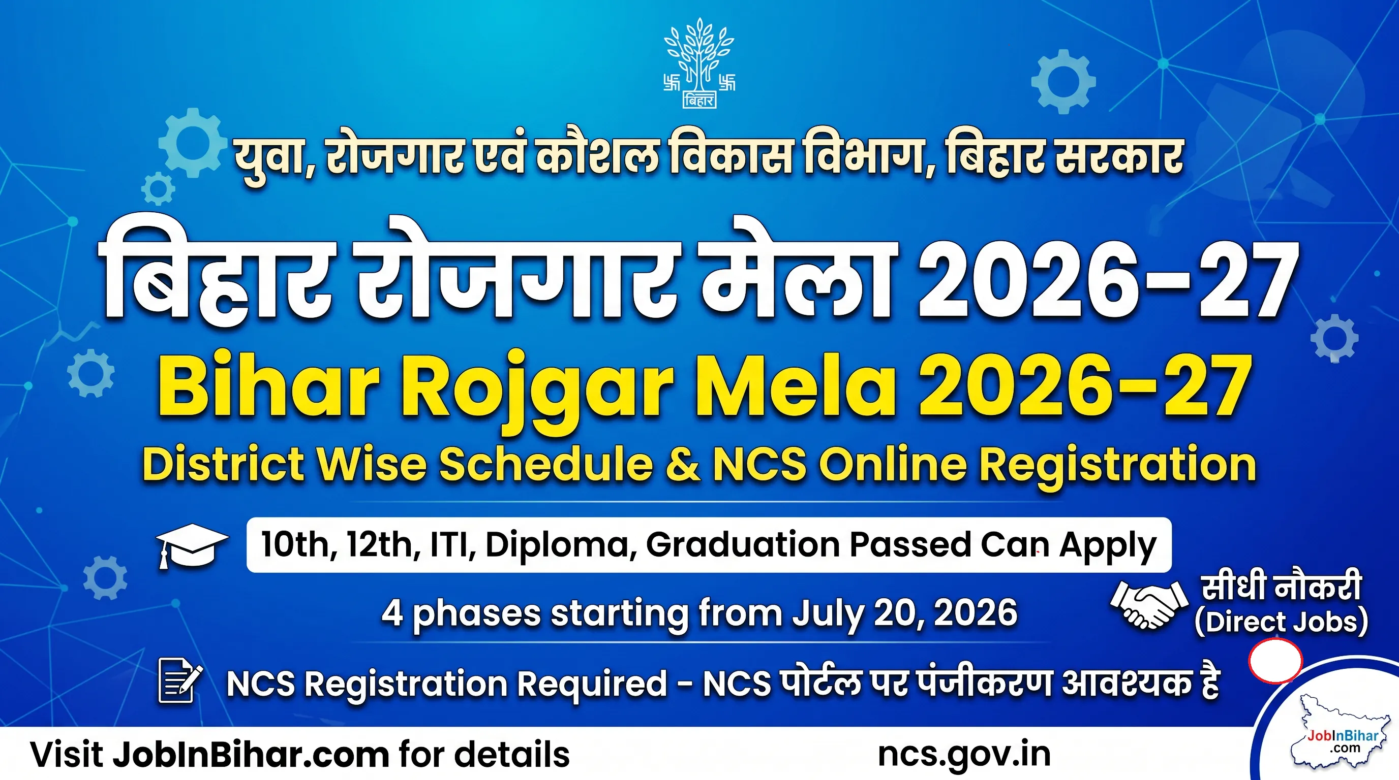 Bihar Rojgar Mela 2026-27 District Wise Schedule Chart