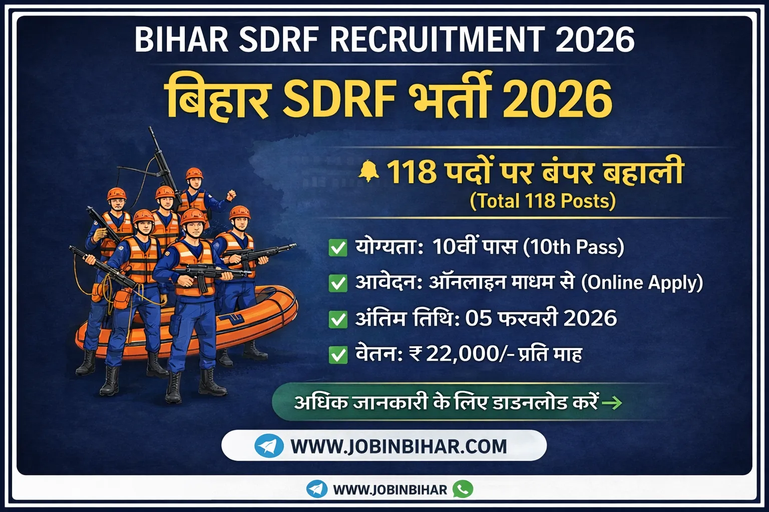 Bihar SDRF Recruitment Notification and Post Wise Seats Tabl