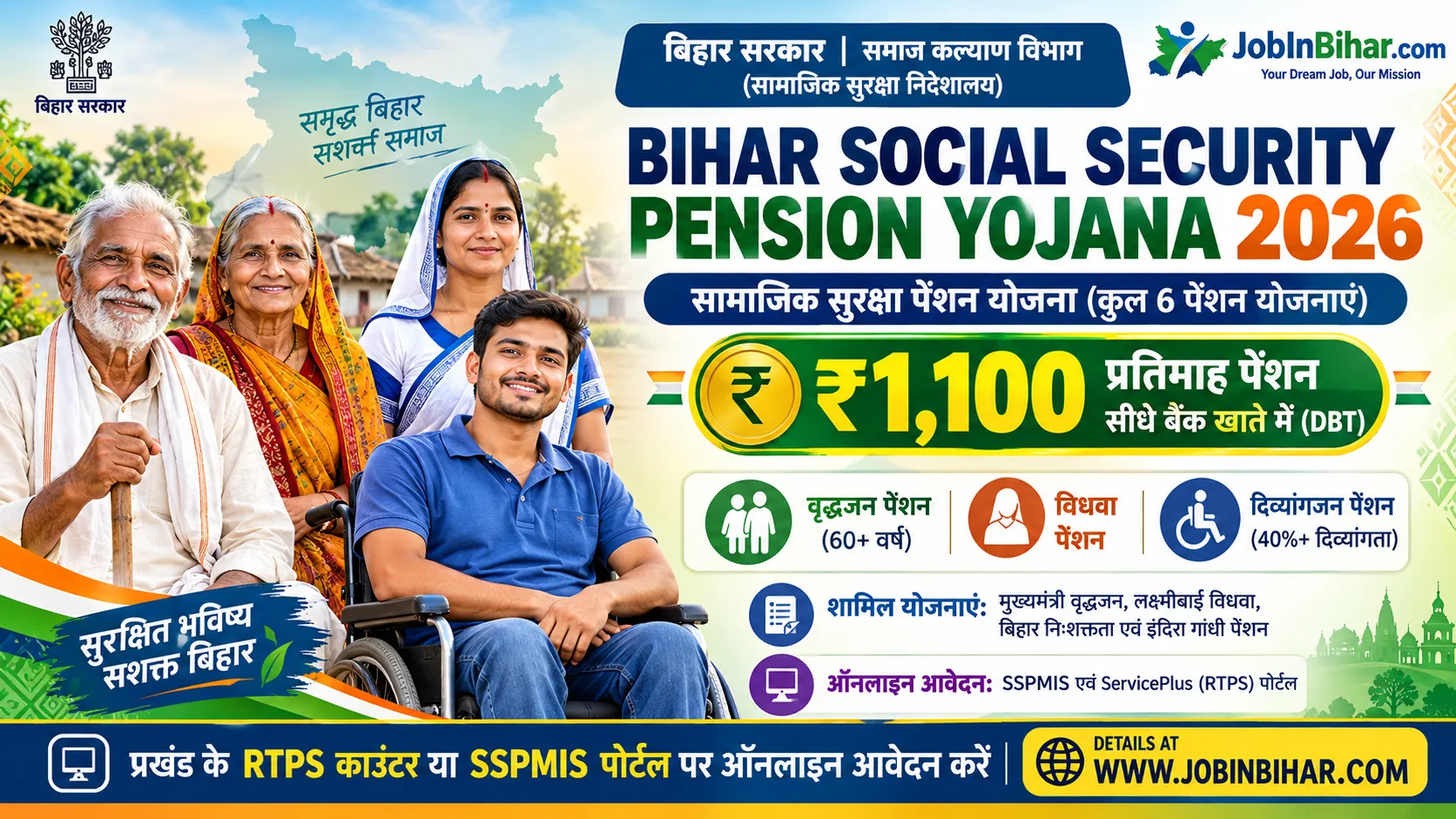 Bihar Social Security Pension Yojana 2026 Official Banner