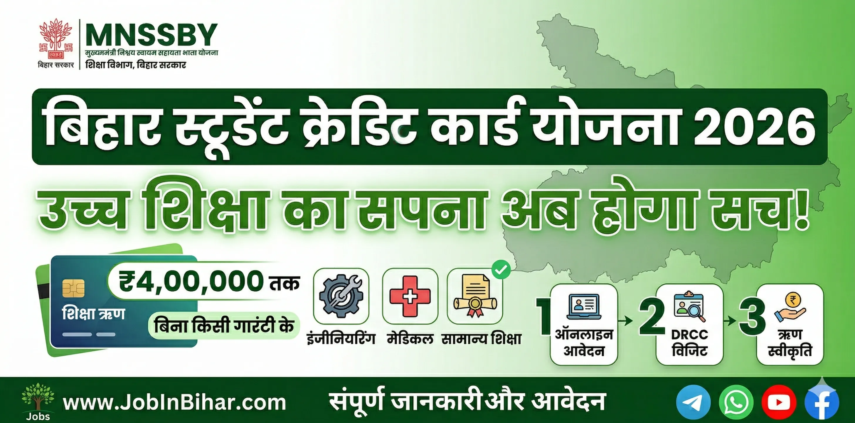 Bihar Student Credit Card Scheme 2026 Registration and 4 Lak