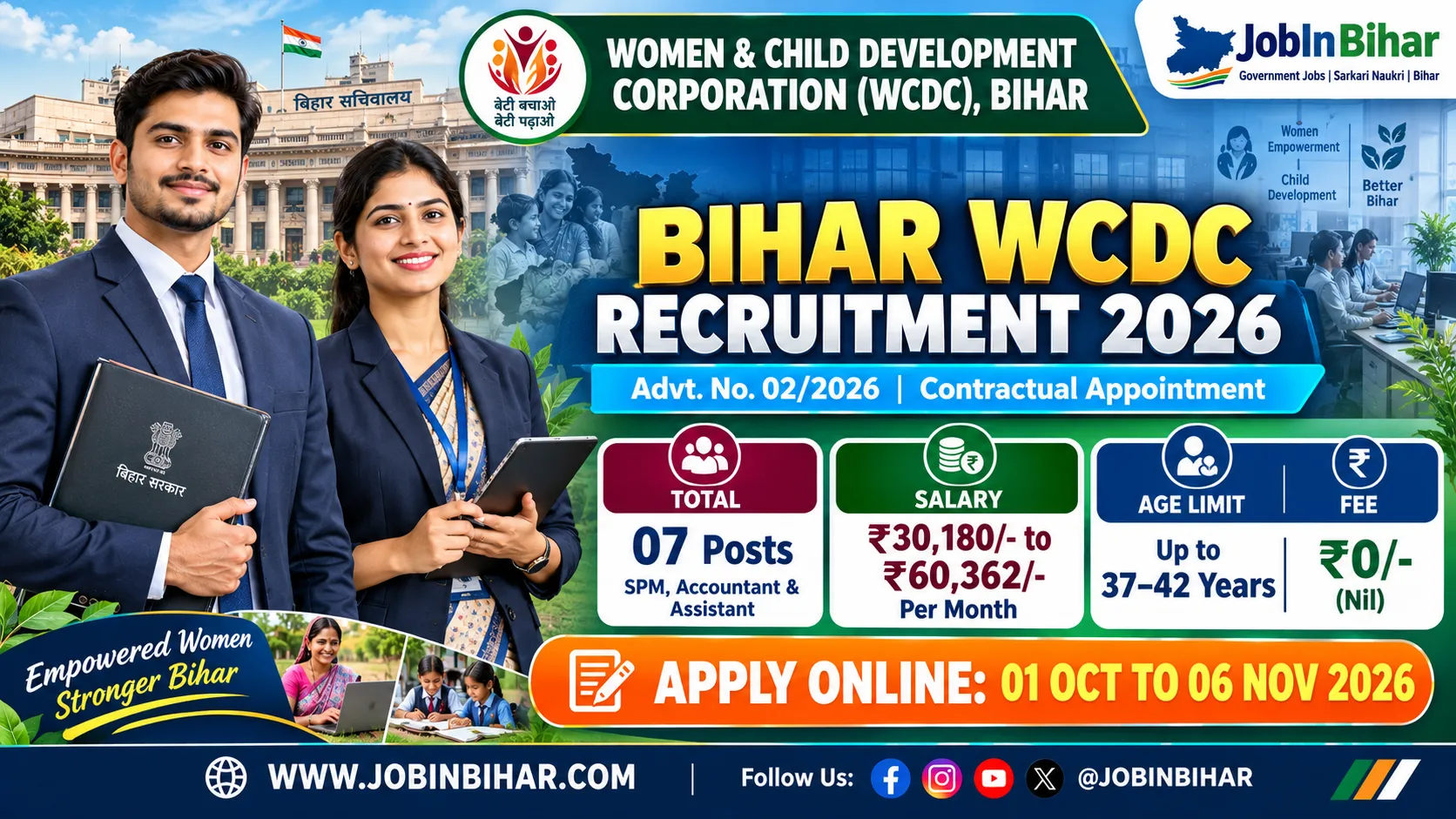 Bihar WCDC Recruitment 2026 Notification Banner