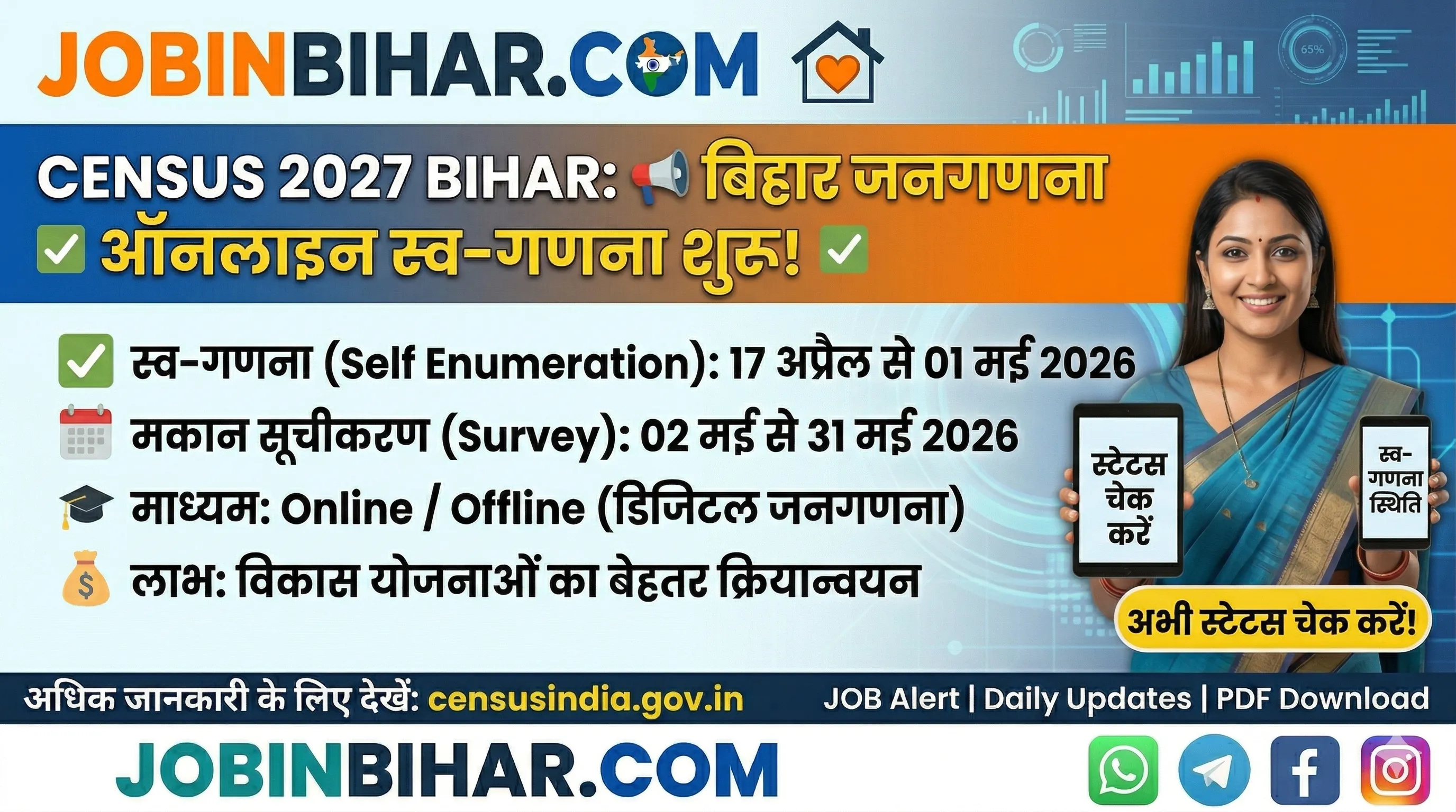Census 2027 Bihar: बिहार में जनगणना की प्रक्रिया शुरू Census 2027 Bihar Online Registration and Self Enumeration