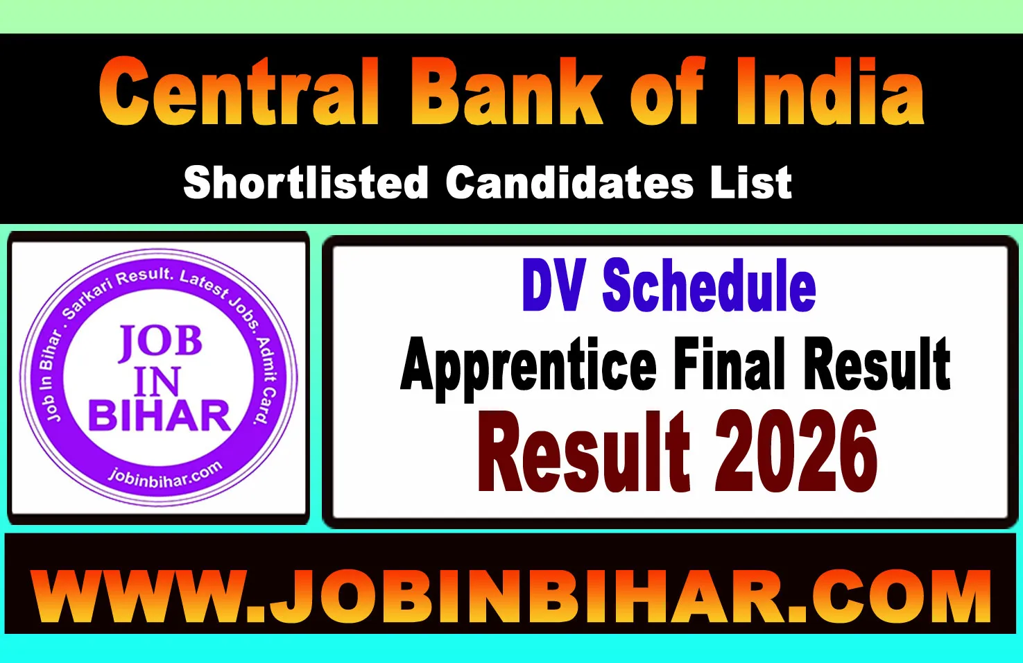 Central Bank of India Apprentice Final Result 2026 Banner