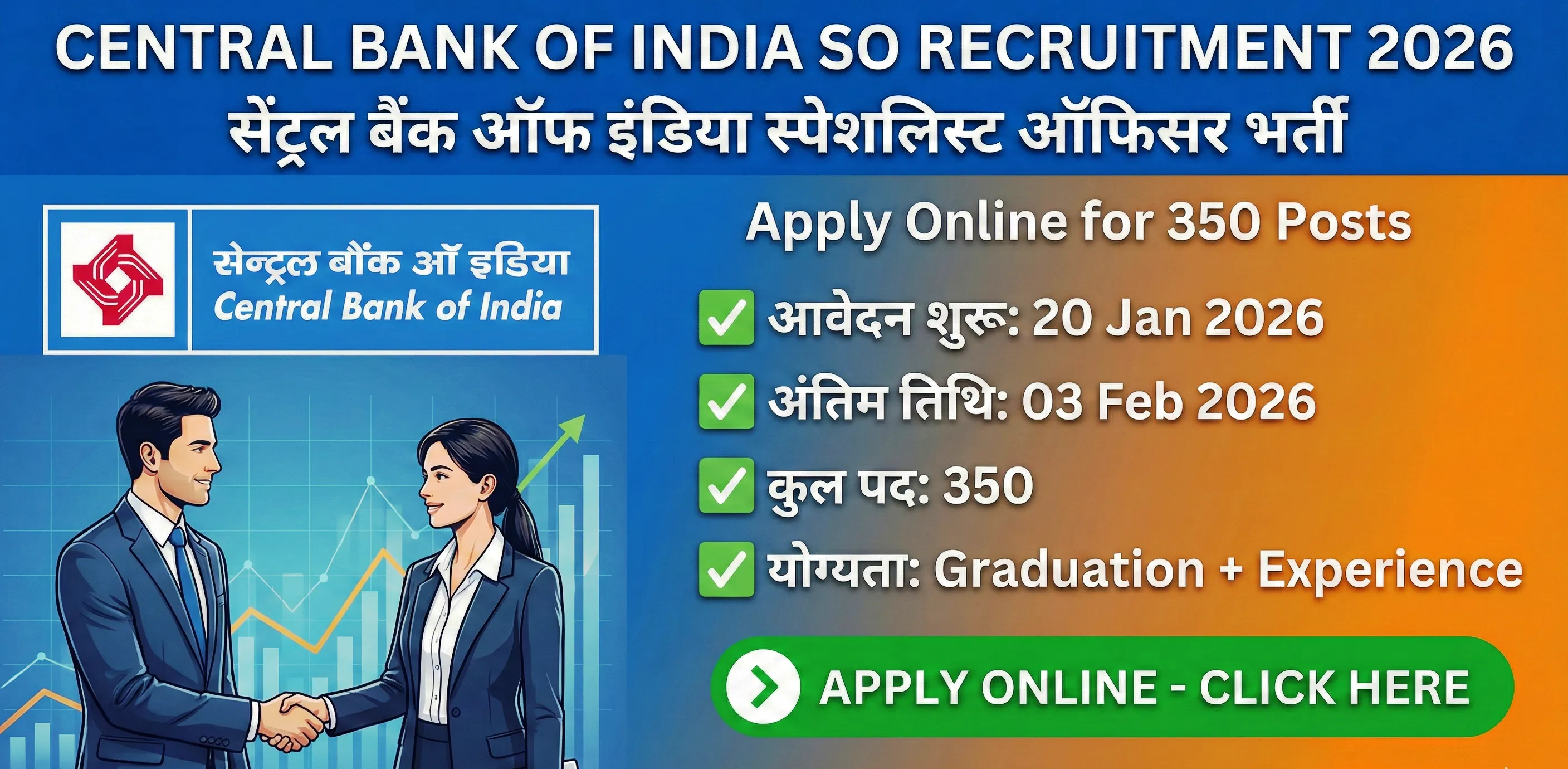 Central Bank SO Vacancy Details Table and Category Wise Seat