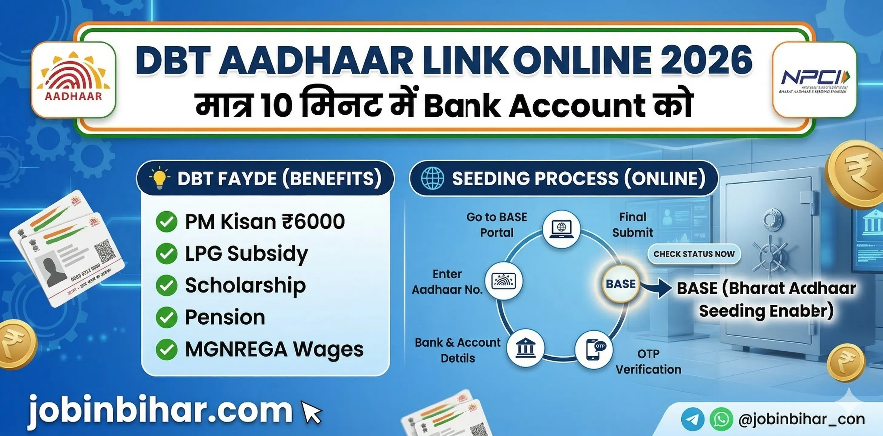 DBT Aadhaar Link Online 2026: Bank Seeding & Status Check Gu