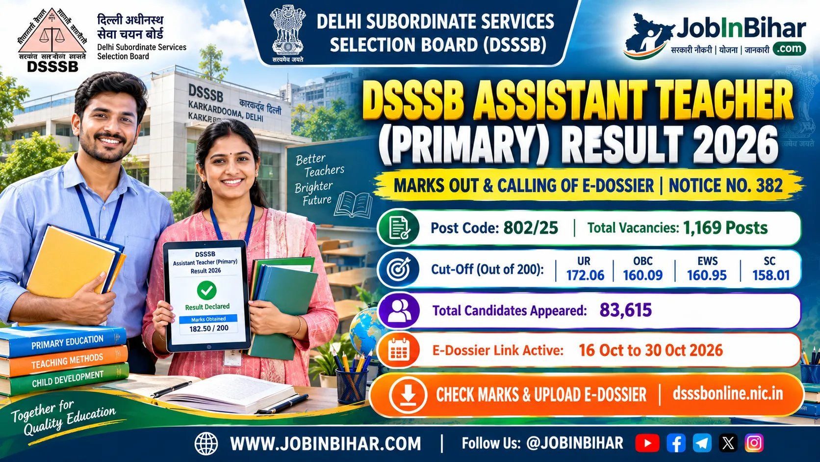 DSSSB Assistant Teacher Primary Marks Cut Off Notice 2026