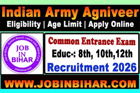 indian-army-agniveer-cee-recruitment-2026-onlin