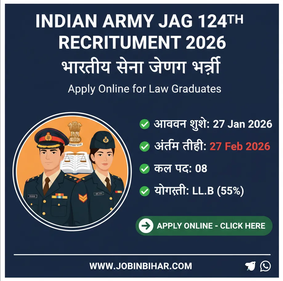 Indian Army JAG 124th Recruitment 2026 Notification