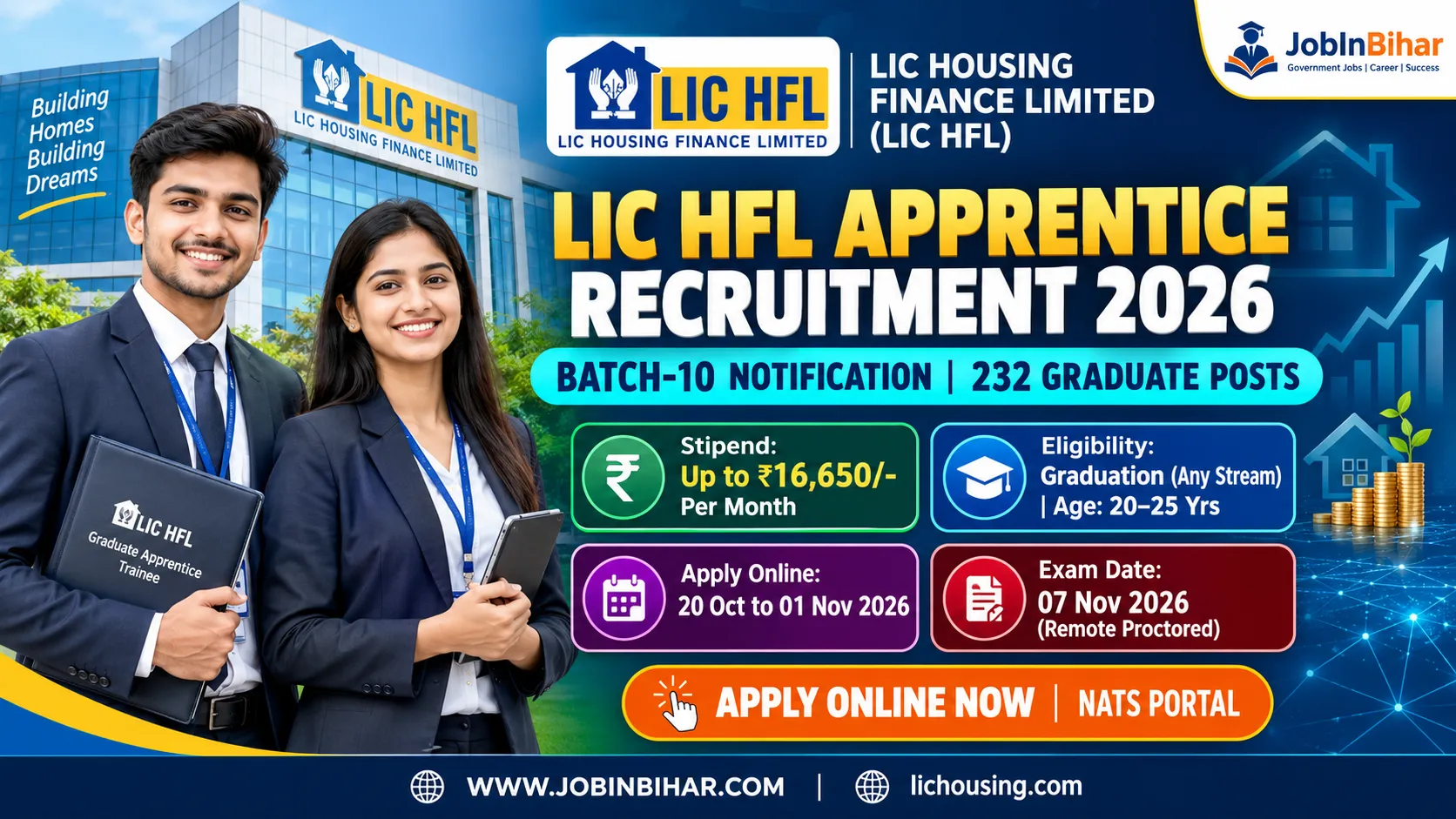 LIC HFL Apprentice Recruitment 2026 Notification Banner