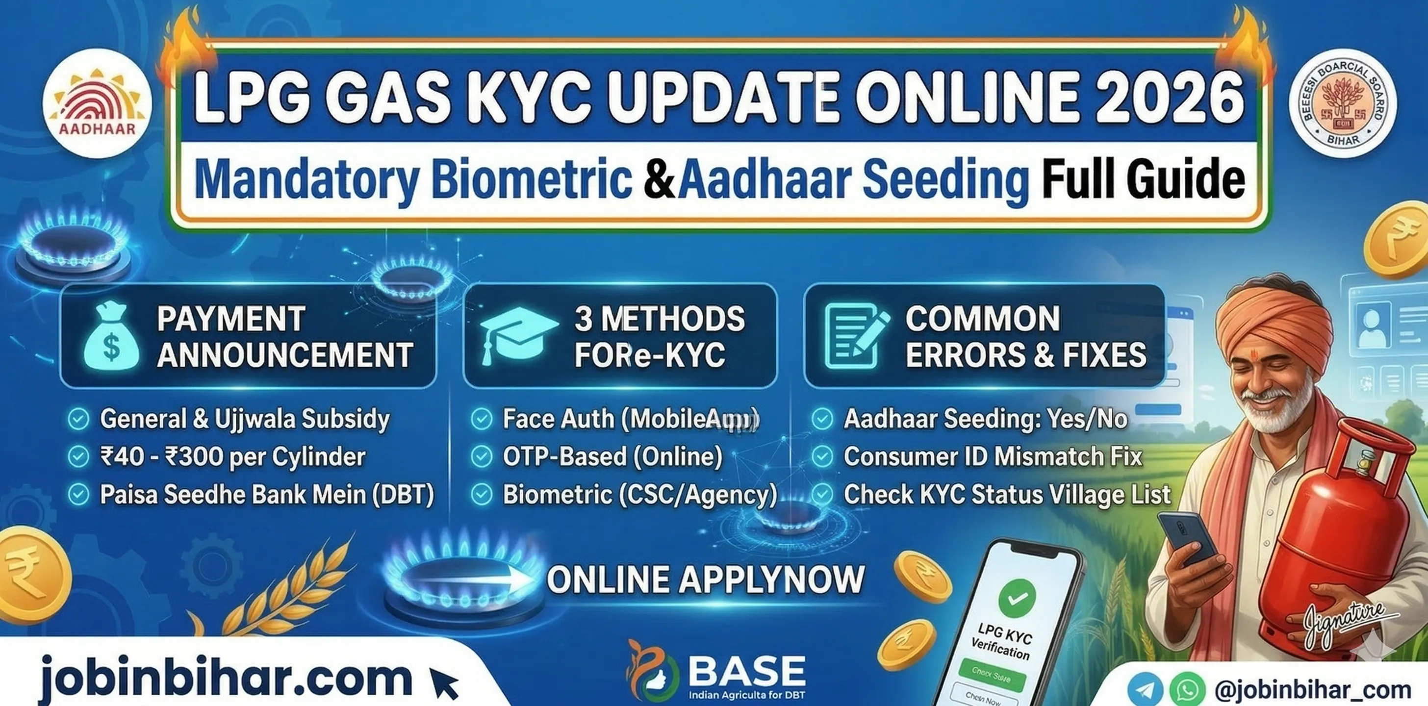 LPG Gas KYC Update 2026: Online/Offline Full Guide