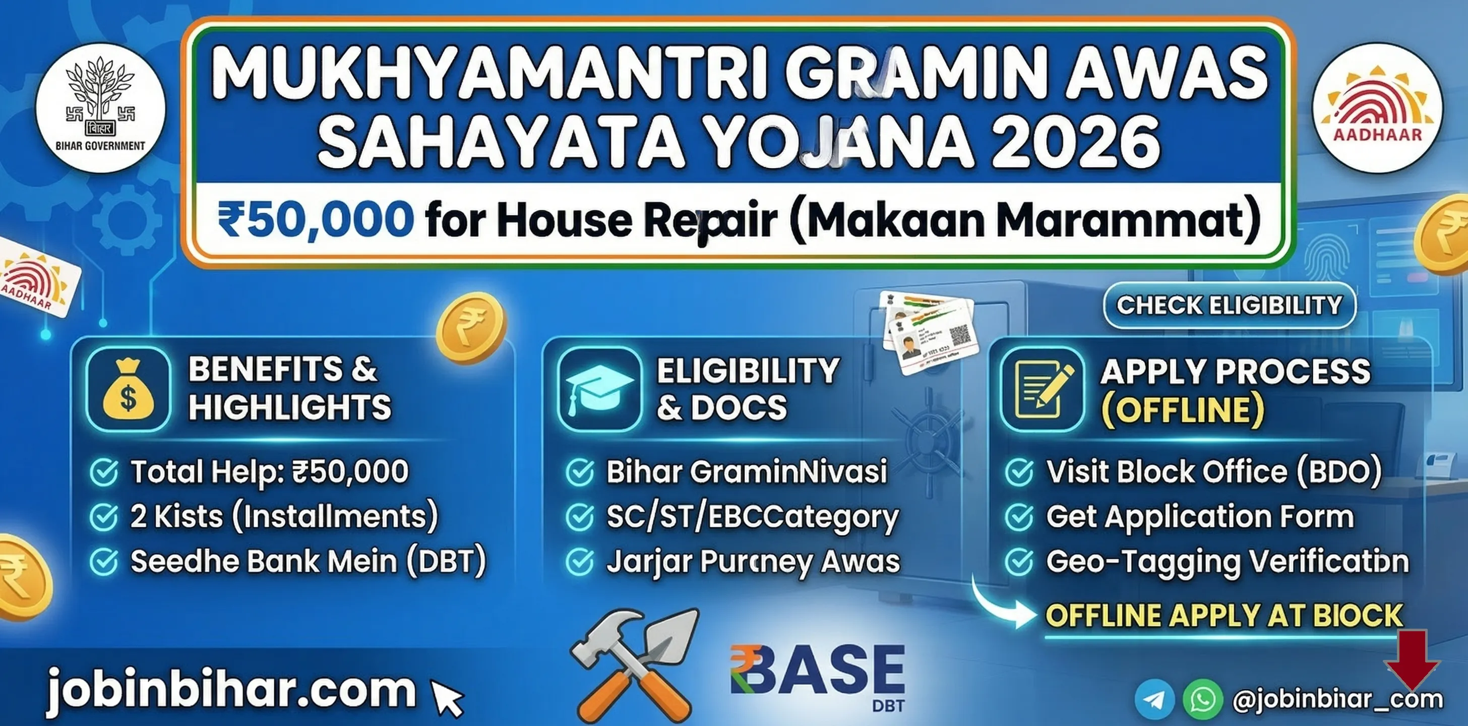 Mukhyamantri Gramin Awas Sahayata Yojana 2026: Get ₹50,000