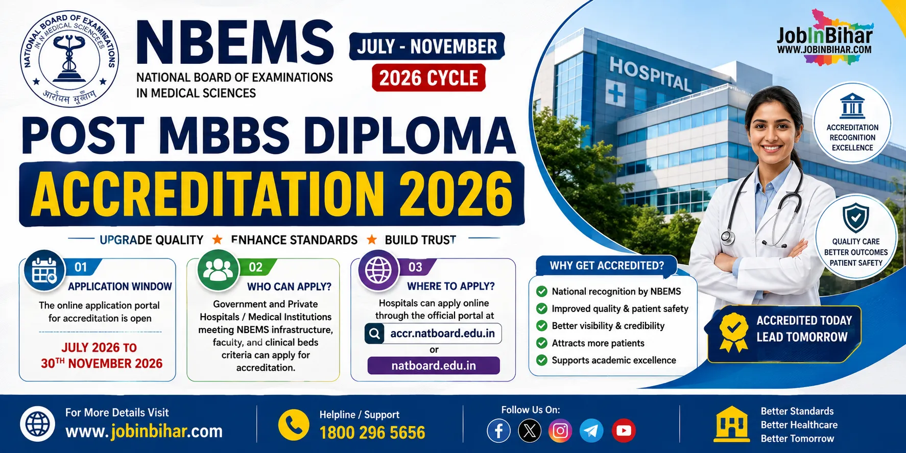NBEMS Post MBBS Diploma Accreditation 2026 Notice