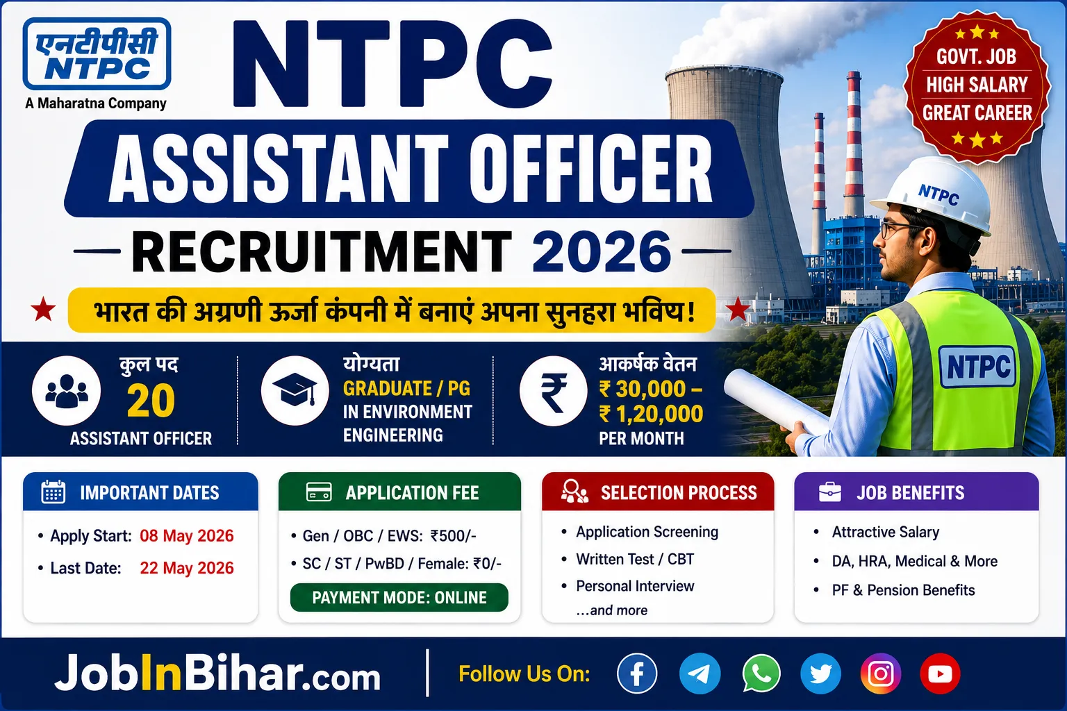 NTPC Assistant Officer Recruitment 2026