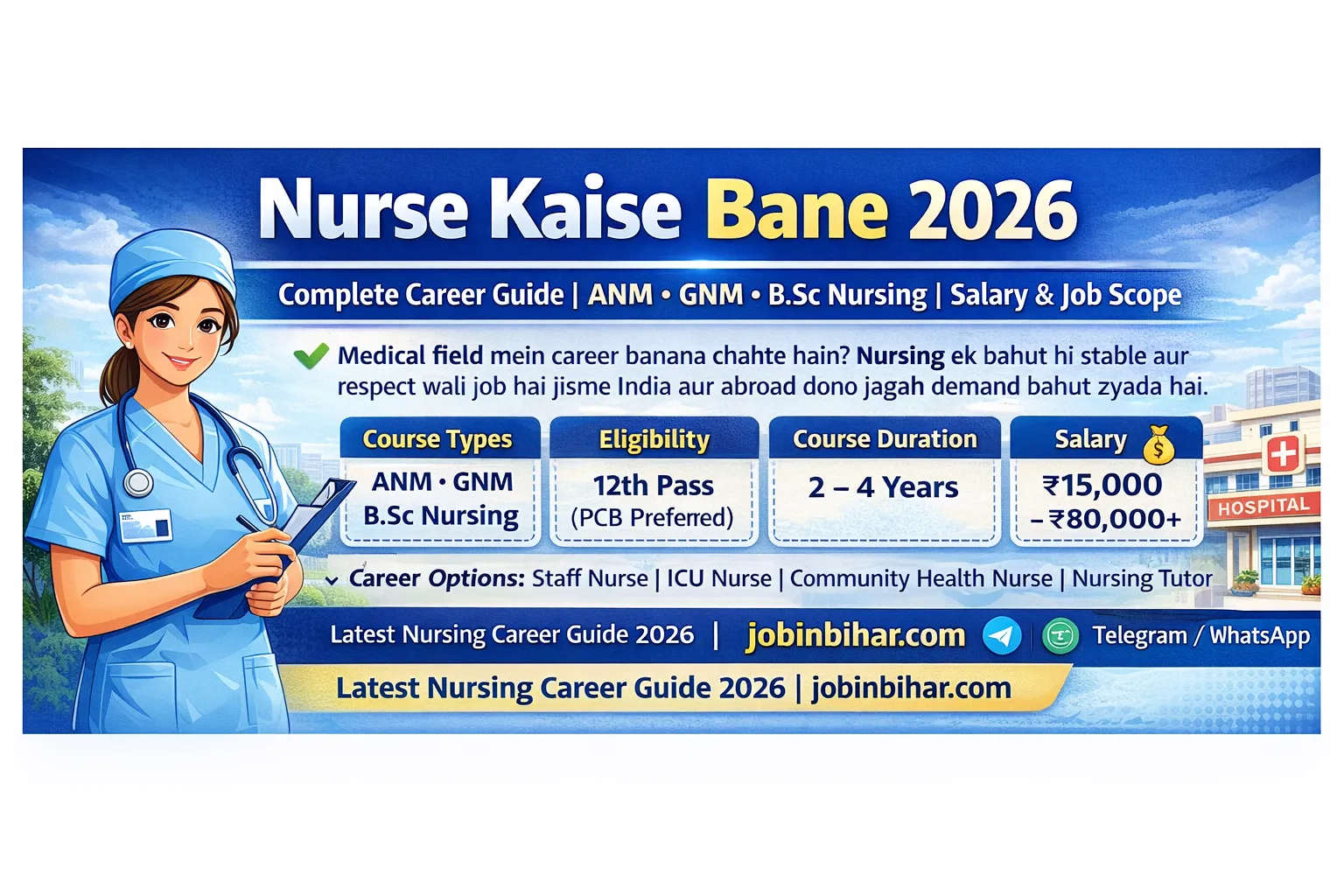 Nurse Kaise Bane 2026: Course (ANM, GNM, B.Sc), Yogyata aur 