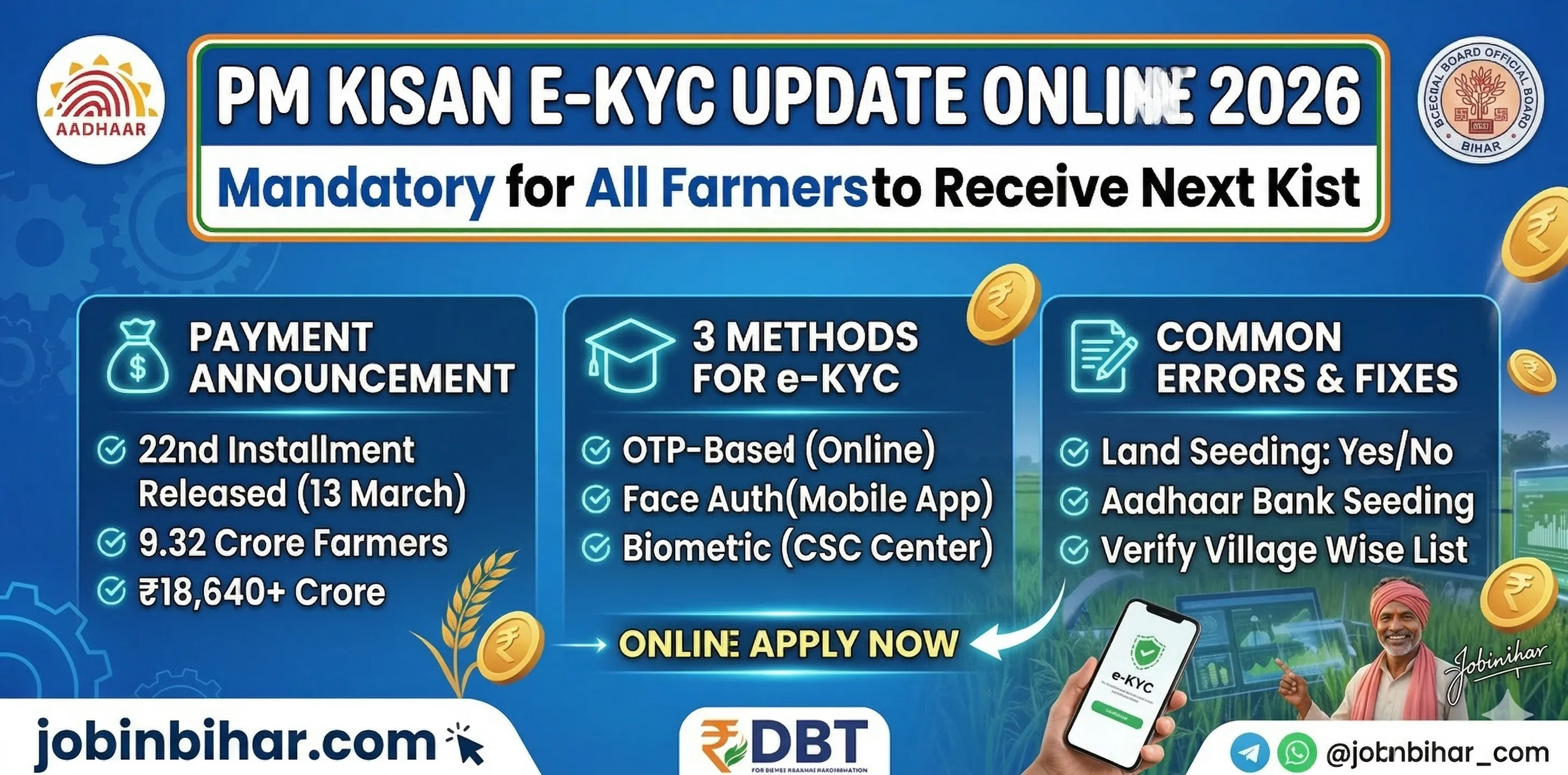 PM Kisan e-KYC Update Online 2026: Step-by-Step Guide