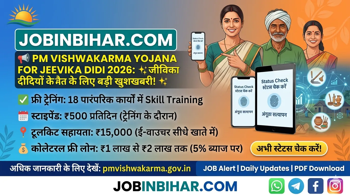 PM Vishwakarma Yojana For Jeevika Didi 2026: ₹15,000 टूलकिट PM Vishwakarma Yojana Bihar Jeevika Didi Training Toolkit an
