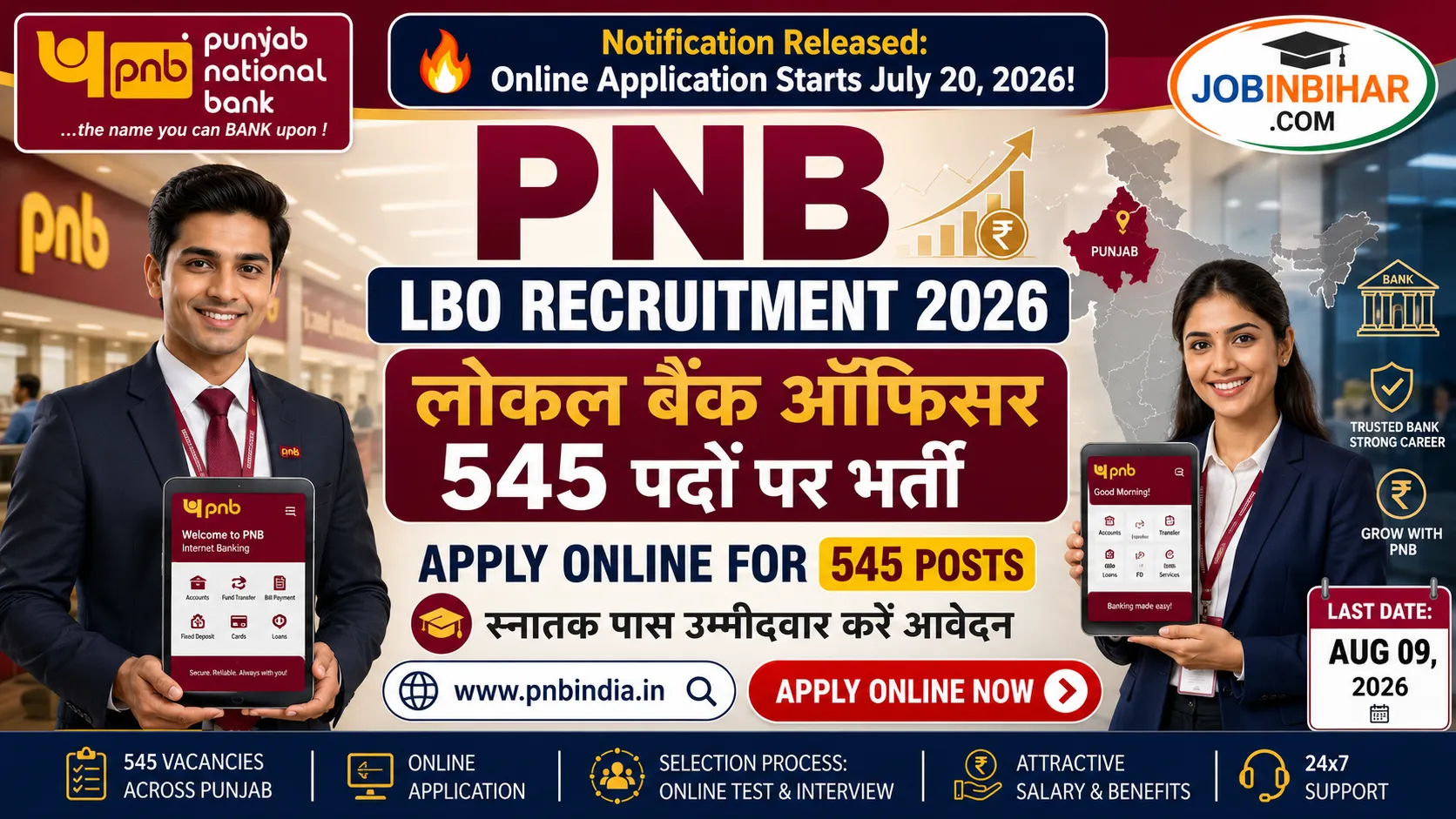 PNB Local Bank Officer LBO Recruitment 2026 Apply Portal