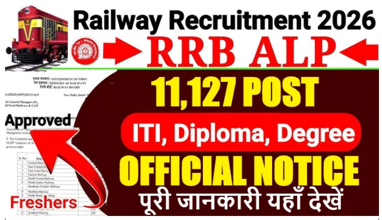Railway RRB ALP Recruitment 2026: 11,127 Posts Online Form