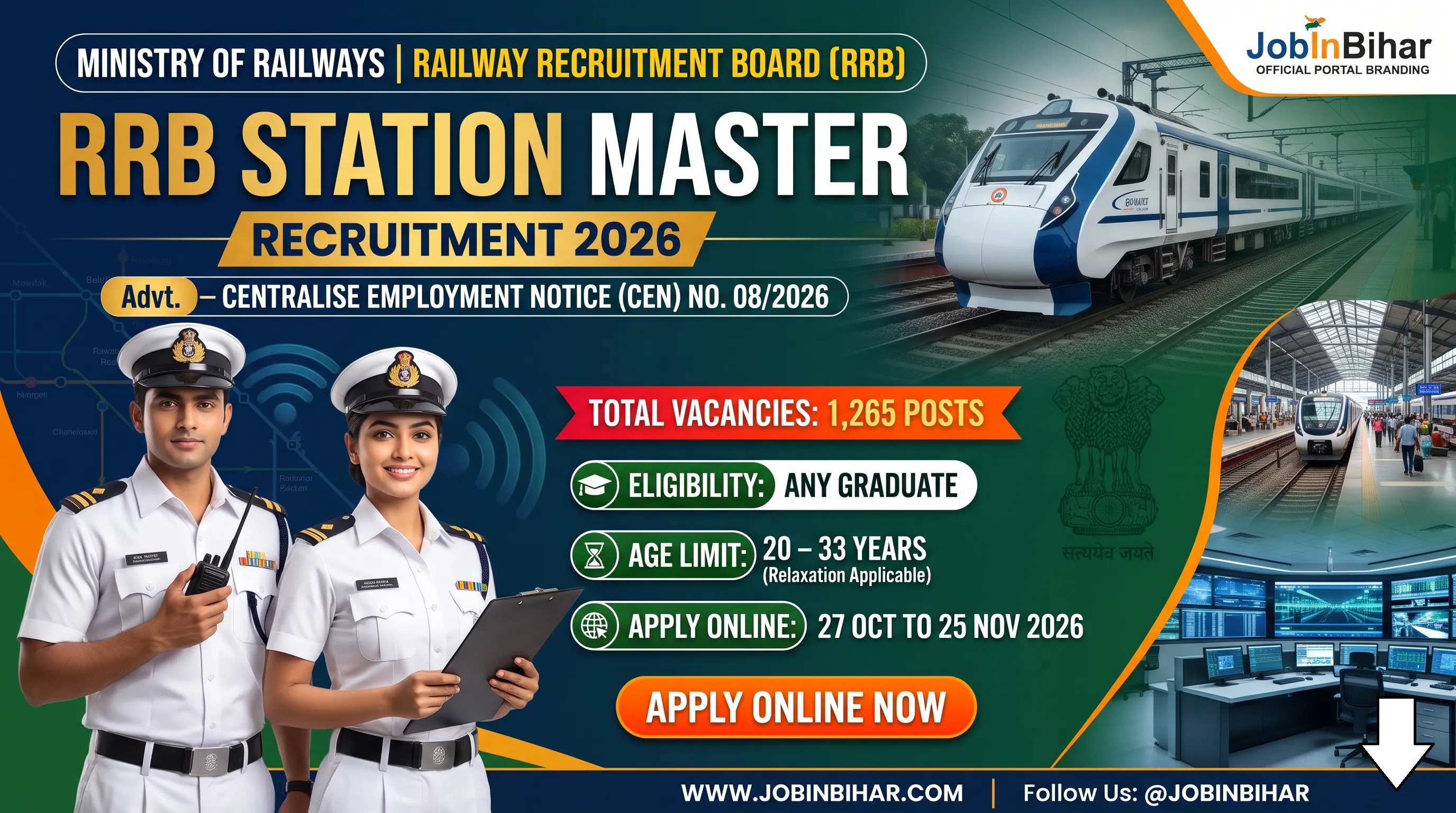 RRB Station Master Recruitment 2026 CEN 08 2026 Banner