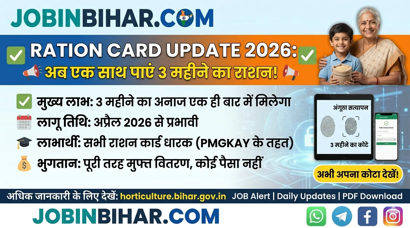 Ration Card Update 2026: राशन कार्ड धारकों की लगी लॉटरी Ration Card Update 2026 Three Months Free Ration Notificatio