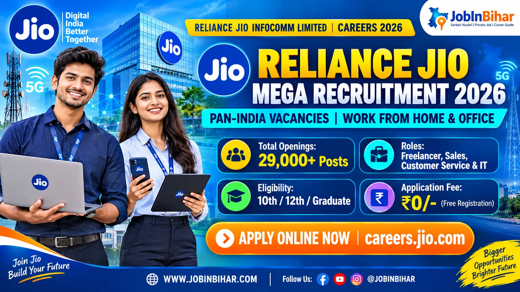 Reliance Jio Recruitment 2026 Notification Banner