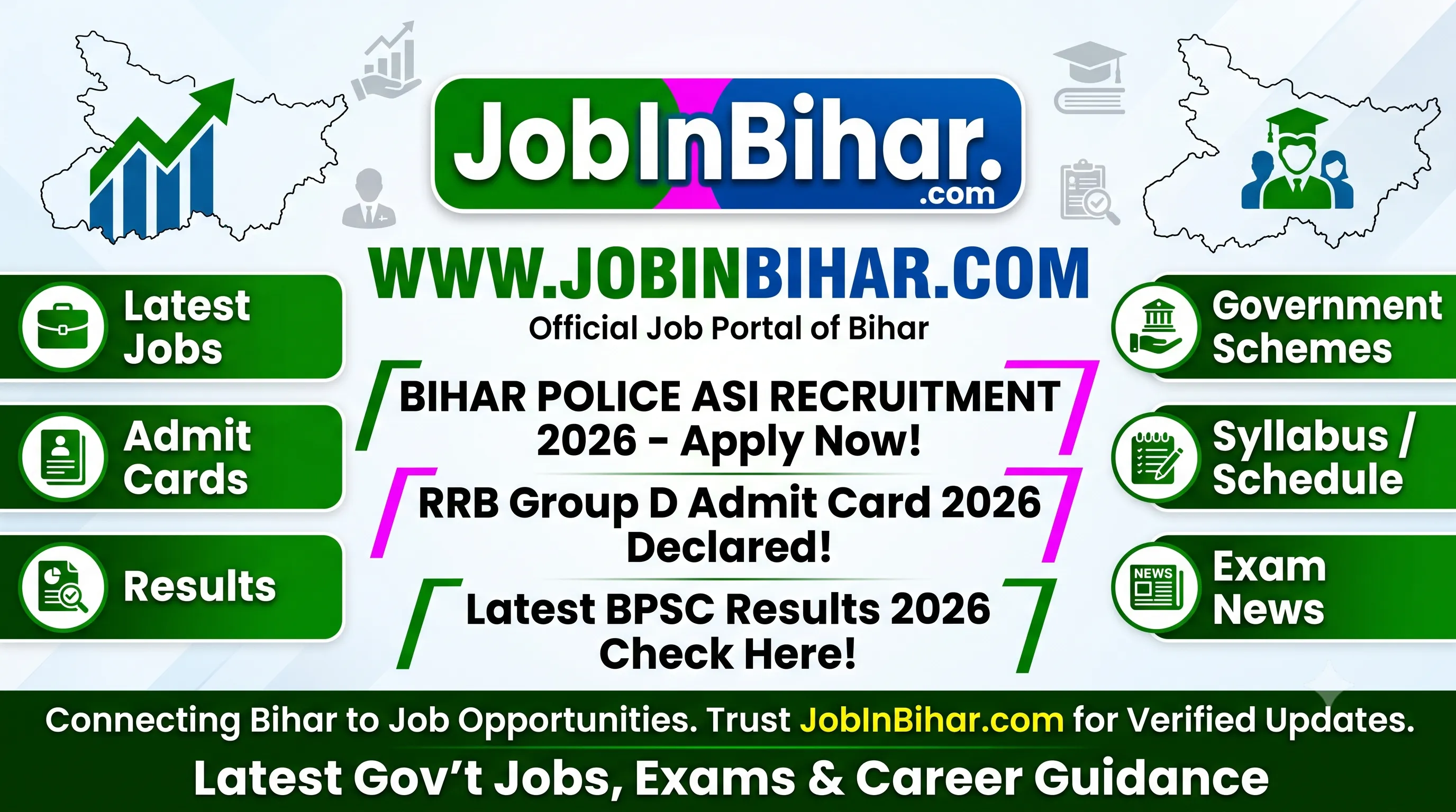 Railway Recruitment Board RRB Group D CEN 09/2025 Exam 2026