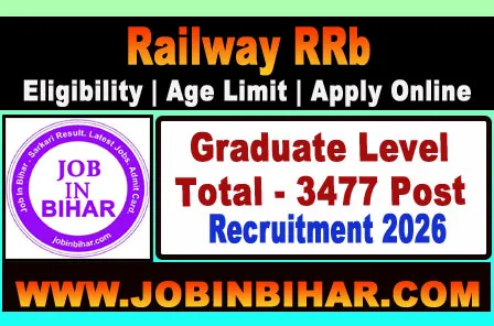 RRB NTPC Graduate Level Recruitment 2026 Notification Banner