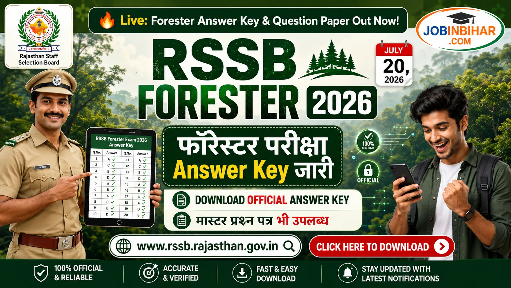 RSSB Forester Exam Official Answer Key 2026 Portal